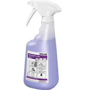 BTL 650ML - Kitchenpro Des