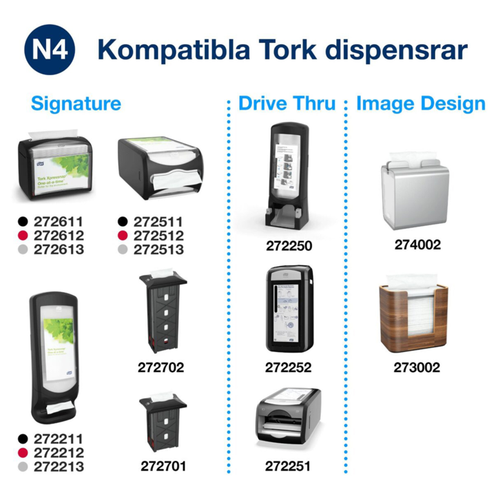 Servett Tork N4 2-lager Interfold Orange - Bild 6